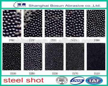 manufacture supply Chinese steel shot S460