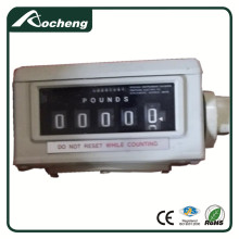 Flow Meter Register