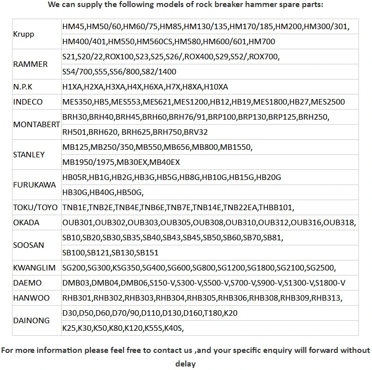 2016 Breaker Spare Parts of Breaker Chisels