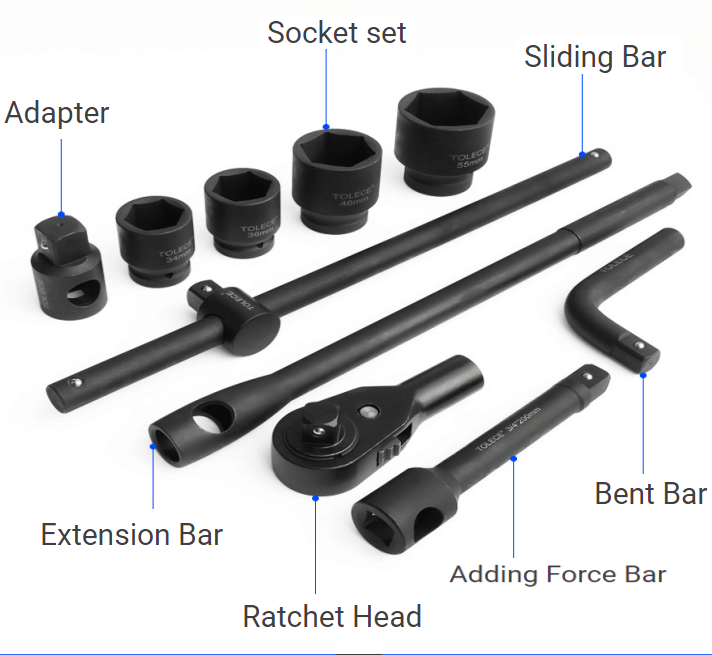 Socket Set