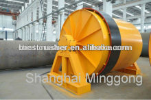coal industry mostly chosen silica ceramic ball mill