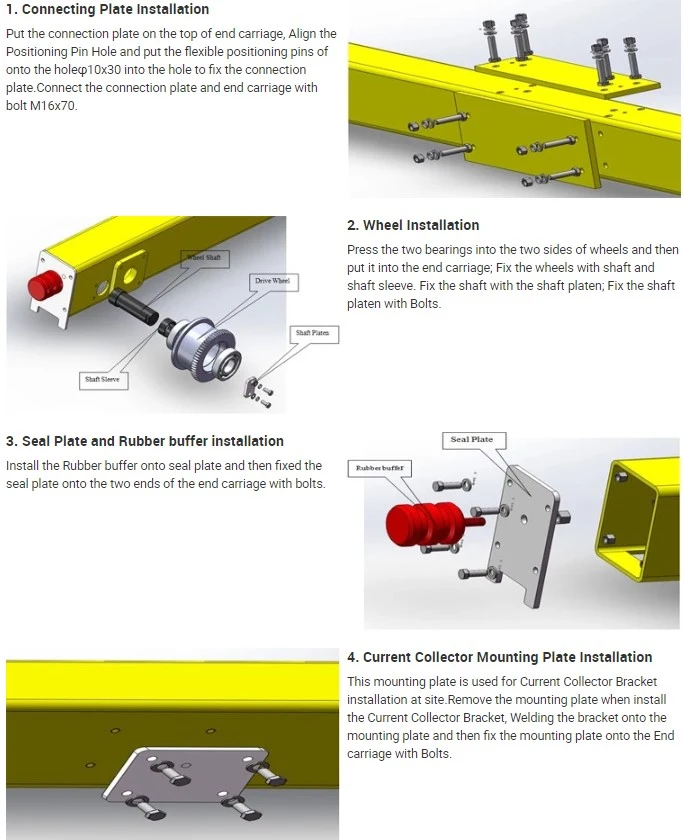 End Beam / End Carriage / End Truck for Single Girder Crane 5ton