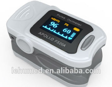 Finger clip pulse oximeter