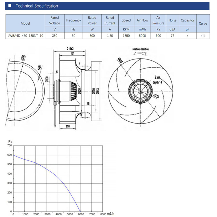 450mm diameter AC 230V 115V 380V Backward curved capacitor external rotor motor centrifugal fan for ventilation system