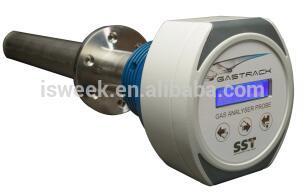 Gas Analyser Probe (GAP)