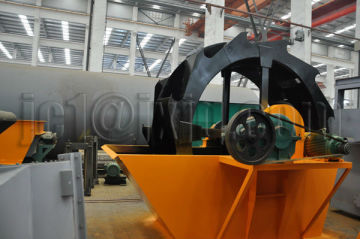 Washer for sand/Sand wshing machine/Stone cleaning machine