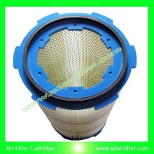 industrial cabin air filter