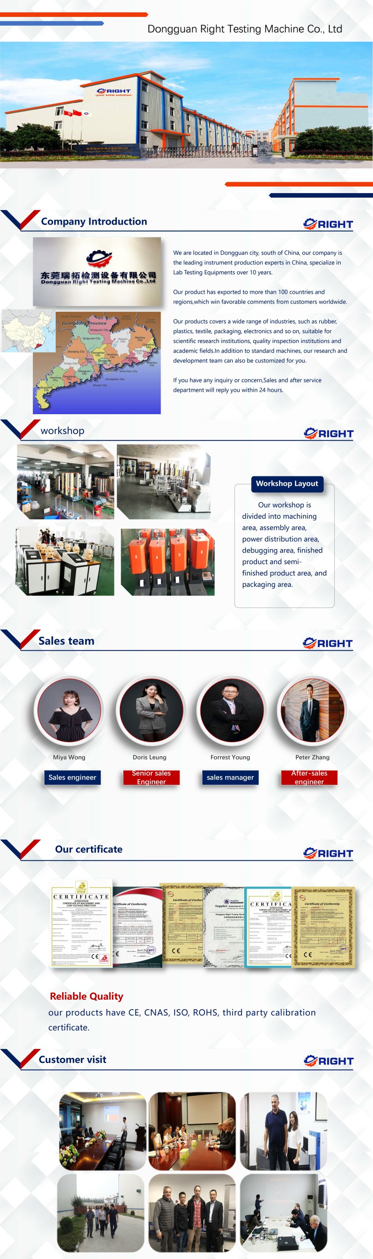 Computer Control Compressive Strength Testing Machine Cement Bending Testing Machine