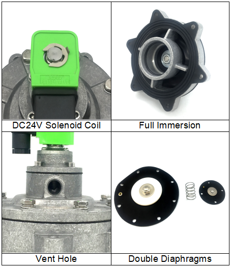 DMF-Y-50S SBFEC Type Full Immersion Diaphragm Valve