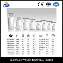 Clear borosilicate glass ,USP TYPE I