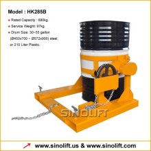 HK285B Drum Rotator