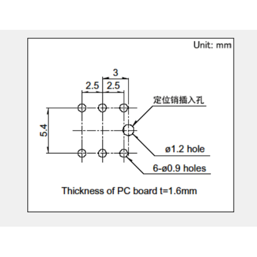 Spph4 series push switch