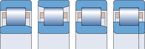 Single Row Cylindrial Roller Bearings NU300 Series