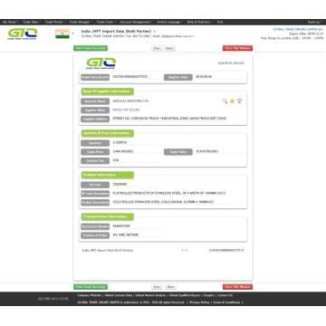 Cold Rolled Steel India Εισαγωγή δεδομένων