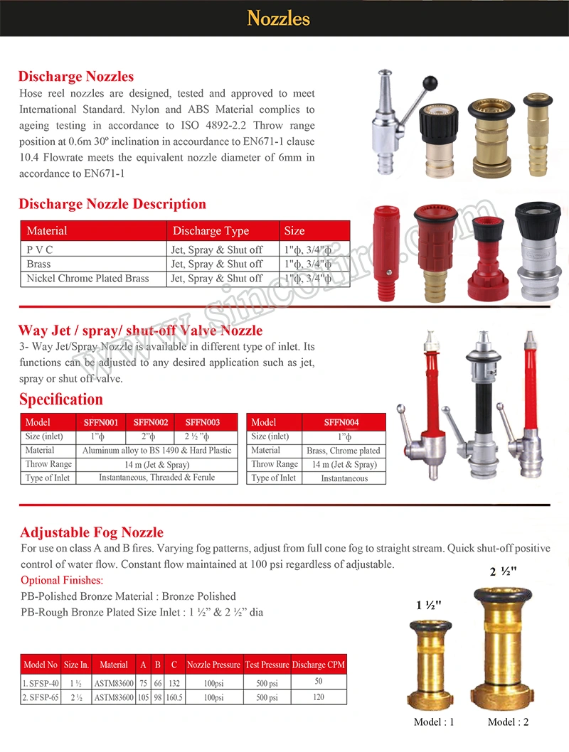 25mm Hose Reel Fire Nozzle