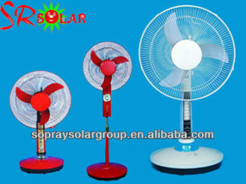 2015 mini solar fan solar power fan solar panel fan