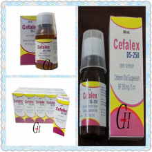 Cephalexin para la infección de la piel