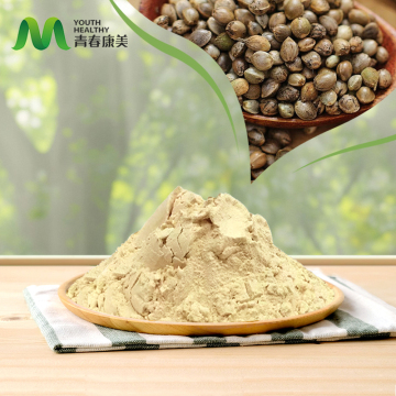 Natural Hemp Seed Extract for Lowering Blood Pressure