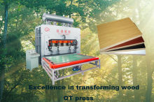 laminate short cycle press machine/wood glue laminating press