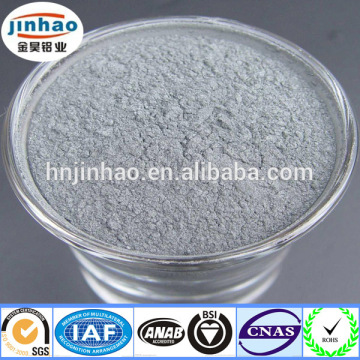 6-7 Micron Aluminum powder for conductive paste