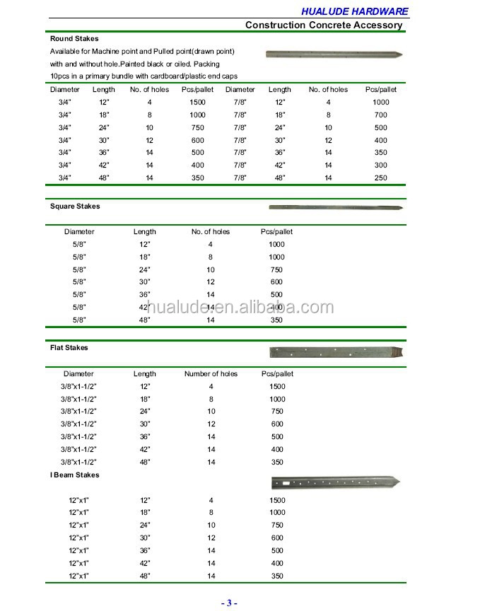 square/round /flat steel nail stake 7/8"&3/4" length from 12"-48"