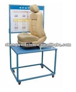 Electrical seat Test Bed