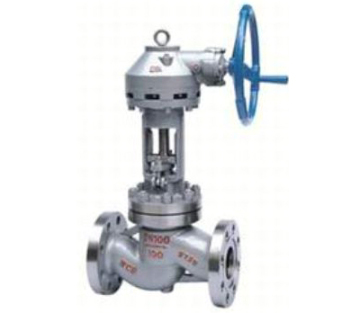 External thread globe valve