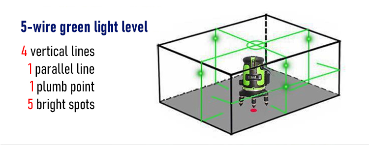 Laser Level Self Levelling Beams Laser 5 Lines