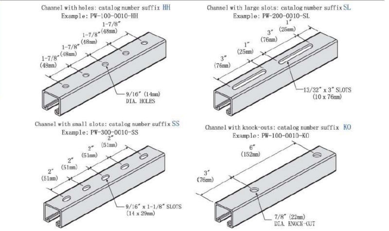 solar Panel Strut Channel roll forming machine )