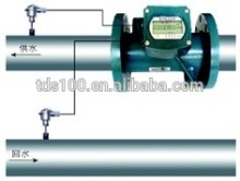 Battery Powered Ultrasonic Heat Meter/Water Meter