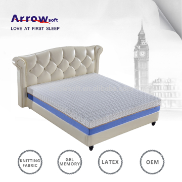 sleeping well sponge bed mattress