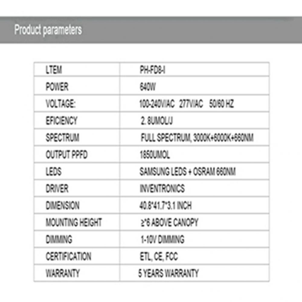 2 Led Grow Light Full Spectrum