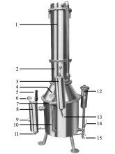 Tower Stainless Steel Redistillation Appliance SHZ-32