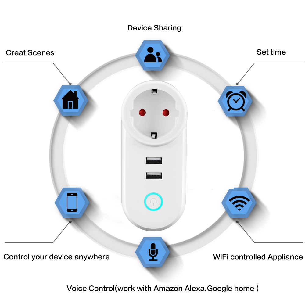 Google Home 2 USB EU Mini Wifi Plugs Europe Alexa Wall Socket