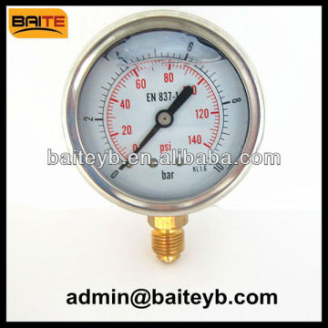 pressure gauge meter