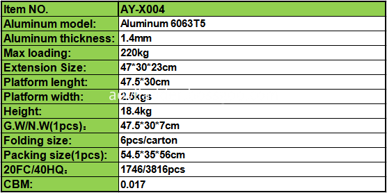 working platform steps stool