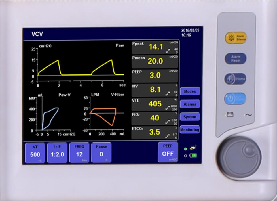 Hot Sale Veterinary Equipment Anesthesia Veterinary For Sale