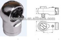 ratchet head end -fittings for torque wrenches