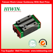 Taiwan HIWIN linear guide HGH55CA are selling by 10% discount price