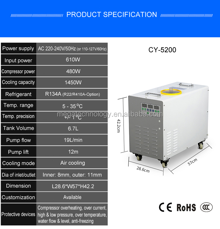 CE approved 0.5HP 1450W CW5200 air cooled industrial cooling machine chiller water cooler for injection