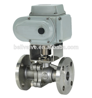 all kinds of industrial ball valves