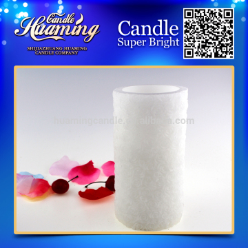 bulk led candle/cheap led candle/wholesale LED candle