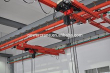 New Design KBK Track Overhead Crane