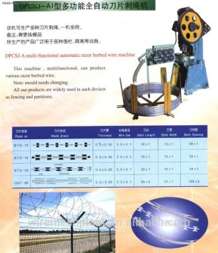 Hot sales Razor barbed wire mesh machine(best prise)