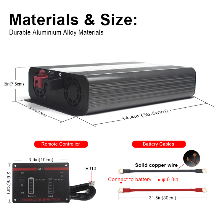 reiner Sinus-Wechselrichter pure sine wave inverter
