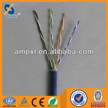 cross link network cable