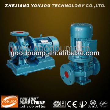 IRG boiler water circulation pumps