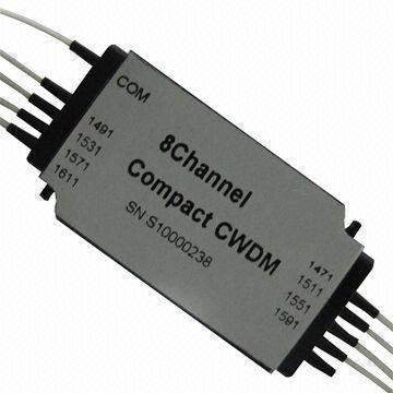 Compact CWDM, High Performance