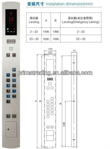 Lift car operation panel-----P-CZ702