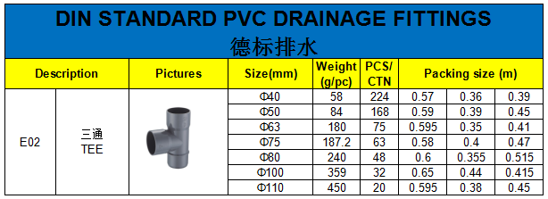 Plastic Pipe Fitting PVC DIN drainage fittings Spigot and Socket Flange Tee